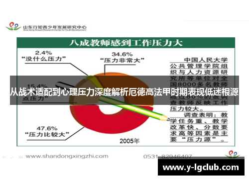 从战术适配到心理压力深度解析厄德高法甲时期表现低迷根源 从战术适配到心理压力深度解析厄德高法甲时期表现低迷根源