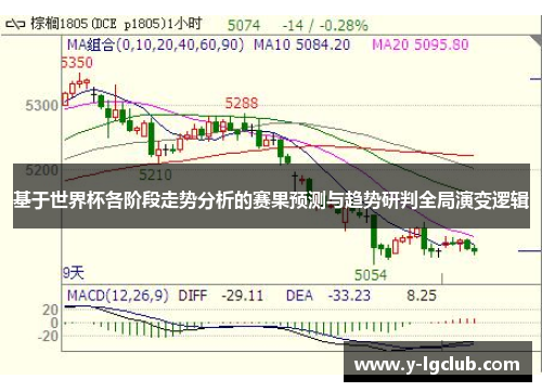 基于世界杯各阶段走势分析的赛果预测与趋势研判全局演变逻辑 基于世界杯各阶段走势分析的赛果预测与趋势研判全局演变逻辑