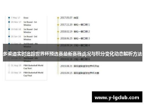 多渠道实时追踪世界杯预选赛最新赛程战况与积分变化动态解析方法 多渠道实时追踪世界杯预选赛最新赛程战况与积分变化动态解析方法