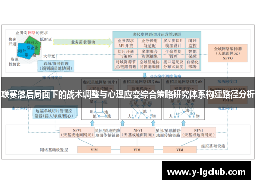 联赛落后局面下的战术调整与心理应变综合策略研究体系构建路径分析