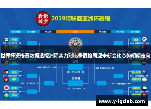 世界杯资格赛数据透视洲际实力对比争冠格局迎来新变化态势明朗走向