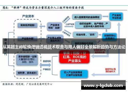 从英超主帅轮换逻辑透视战术取舍与用人偏好全景解析趋势与方法论