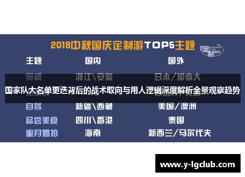 国家队大名单更迭背后的战术取向与用人逻辑深度解析全景观察趋势