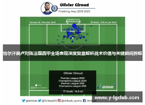 恰尔汗奥卢对阵法国西甲全场表现深度复盘解析战术价值与关键瞬间拆解