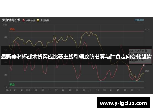 最新美洲杯战术博弈成比赛主线引领攻防节奏与胜负走向变化趋势 最新美洲杯战术博弈成比赛主线引领攻防节奏与胜负走向变化趋势