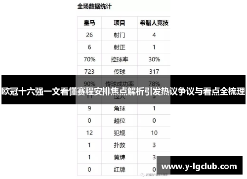 欧冠十六强一文看懂赛程安排焦点解析引发热议争议与看点全梳理 欧冠十六强一文看懂赛程安排焦点解析引发热议争议与看点全梳理