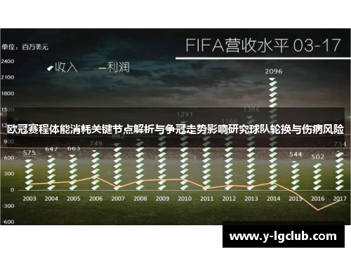 欧冠赛程体能消耗关键节点解析与争冠走势影响研究球队轮换与伤病风险