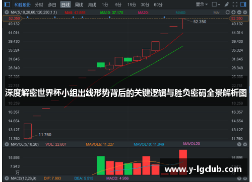 深度解密世界杯小组出线形势背后的关键逻辑与胜负密码全景解析图