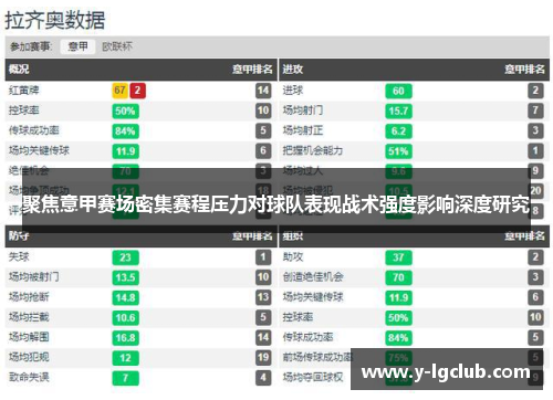 聚焦意甲赛场密集赛程压力对球队表现战术强度影响深度研究
