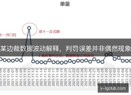 某边裁数据波动解释,判罚误差并非偶然现象 某边裁数据波动解释,判罚误差并非偶然现象