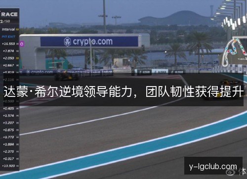 达蒙·希尔逆境领导能力,团队韧性获得提升 达蒙·希尔逆境领导能力,团队韧性获得提升